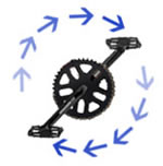 circular pedaling