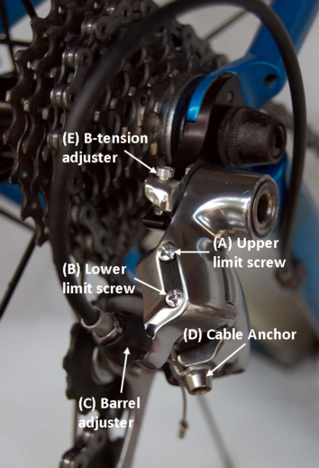 derailleur parts