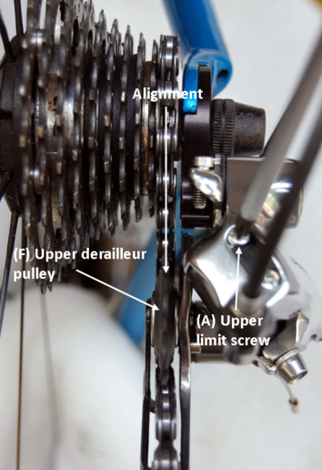 Prettyia   Bike   Rear   Derailleur   Pulley   Bolts   Adjustment   Screws