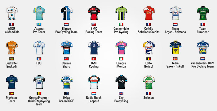 Tour de France 2013 teams