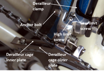 adjusting mountain bike gears