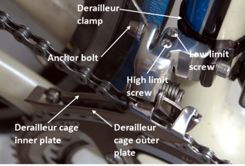 How To Adjust Your Front Derailleur In 5 Easy Steps How To Adjust Your Front Derailleur In 5 Easy Steps