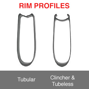 Rim Profiles