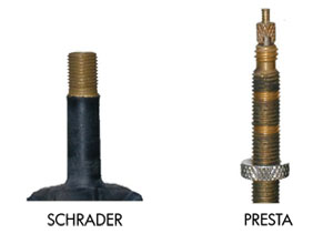 types of valves on bike tubes - Schrader and Presta