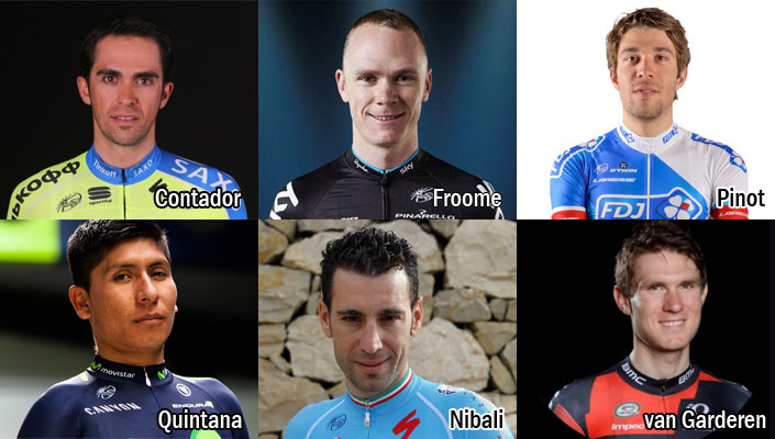 Racers to Watch - 2015 Tour de France