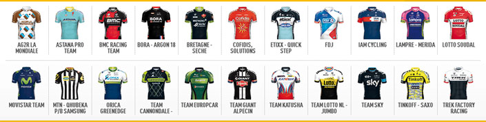 Tour De France Teams