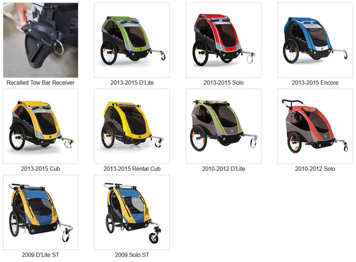 7 models of child bike trailers recalled by Burley due to potential tow bar separation.