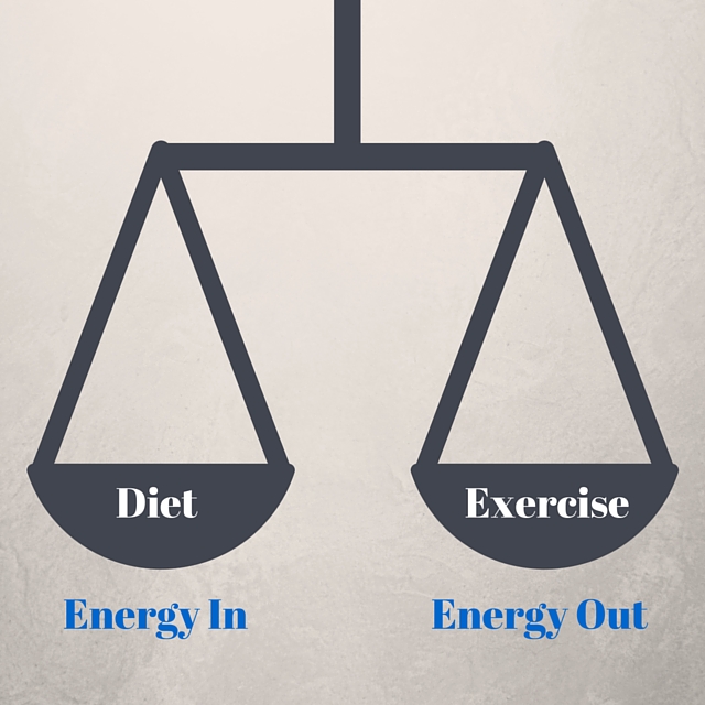 balance diet and exercies / energy in and energy out