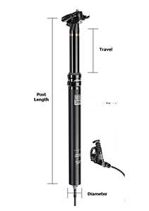 RockShox Reverb dropper post diagram