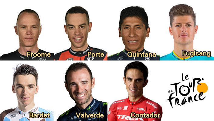 Contenders of the Tour de France 2017