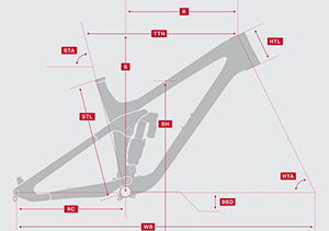 Bike geometry diagram