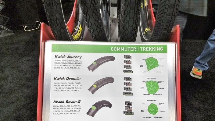 Kenda commuter / trekking bike tires