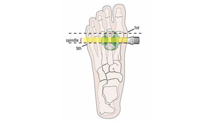 bike pedal fore aft positioning