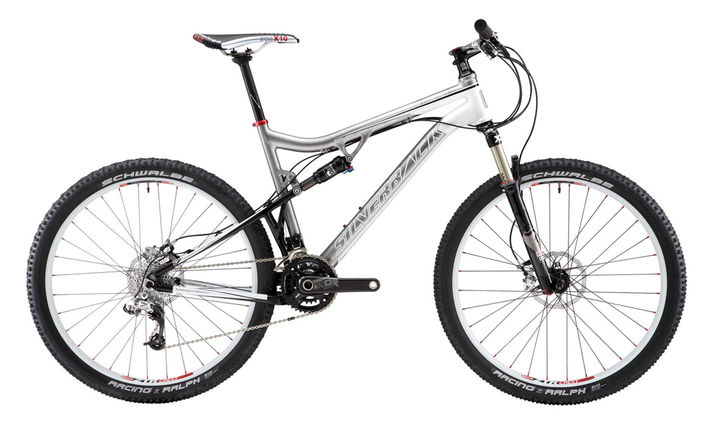 synergy carbon xc mtb