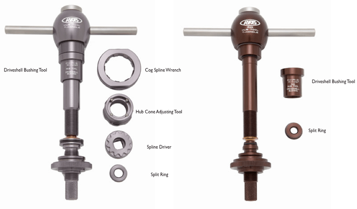 Chris King Hub Service Tool Kit 2012 - Specifications | Reviews |
