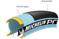 Michelin MICHELIN PRO4 Service Course (2012)
