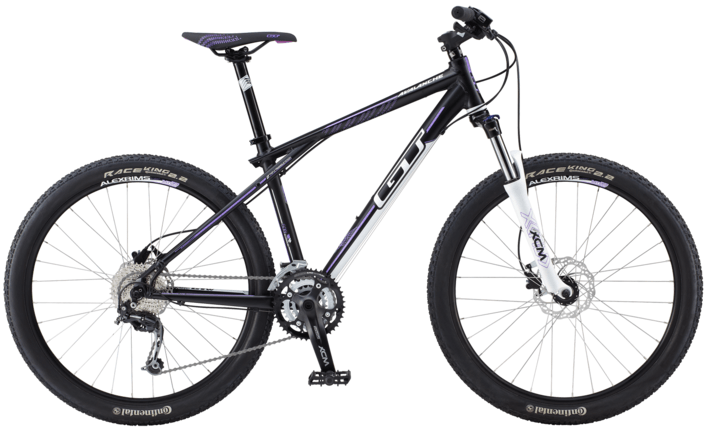 GT Avalanche GTW 2014 Specifications | Reviews | Shops