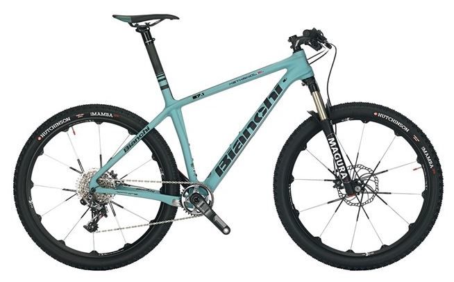 Bianchi sales methanol 27.5