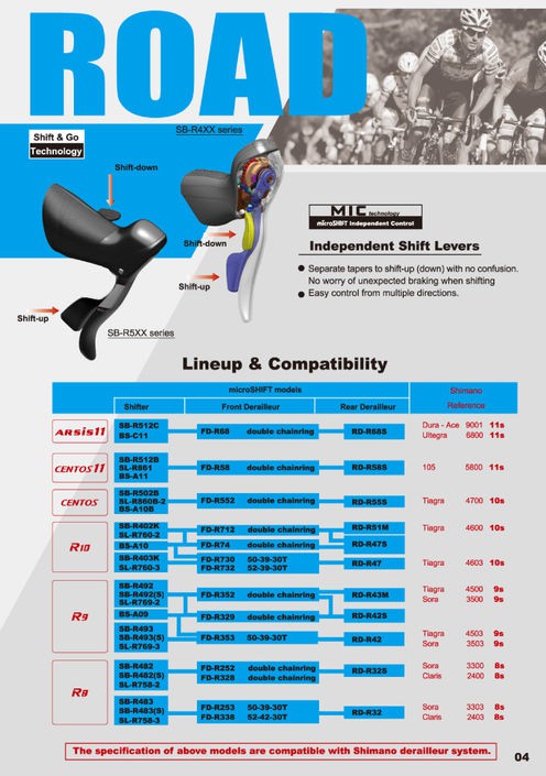 Microshift best sale road groupset