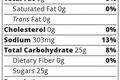 Tailwind nutrition facts panel