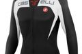 Contattojerseyfz2
