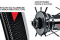 9ob red wind xlr 50mm