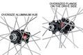 8jd red zone xlr