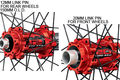8hd red fire