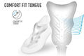Comfort fit tongue