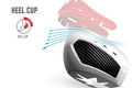 Heel cup