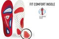 Fit comfort insole