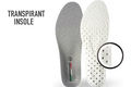 Transpirant insole