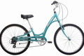 Smoothie teal