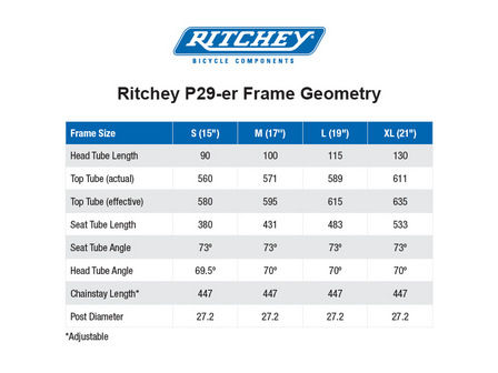 Ritchey best sale p29 frame