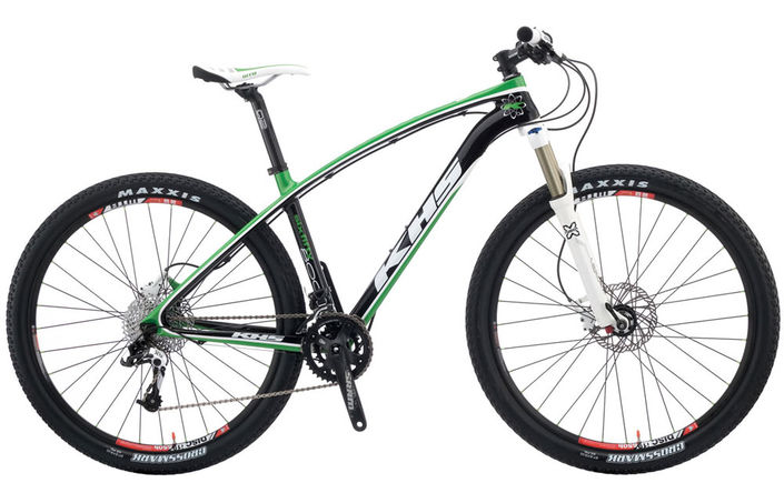 khs sixfifty 800 review