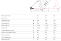 Aventura step geo