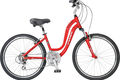 Jamis explorer 2 step thru 2014
