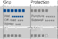 Schwalbe marathon dureme tandem 2014 1