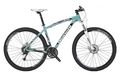 Bianchi kuma 29.1 2014
