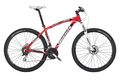 Bianchi kuma 29.2 2014