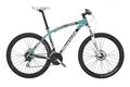 Bianchi kuma 27.3 2014 2