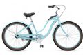 Schwinn debutante 01 2015