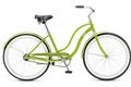 Schwinn slik chik 02 2015