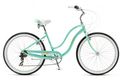 Schwinn sprite 01 2015