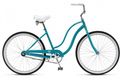 Schwinn s1 womens 03 2015